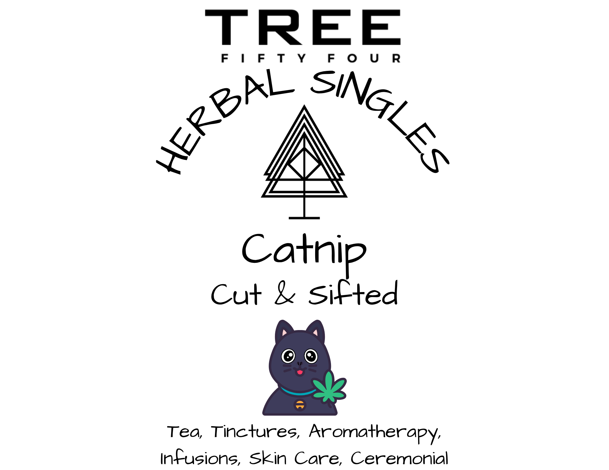 Catnip with N Facts.png