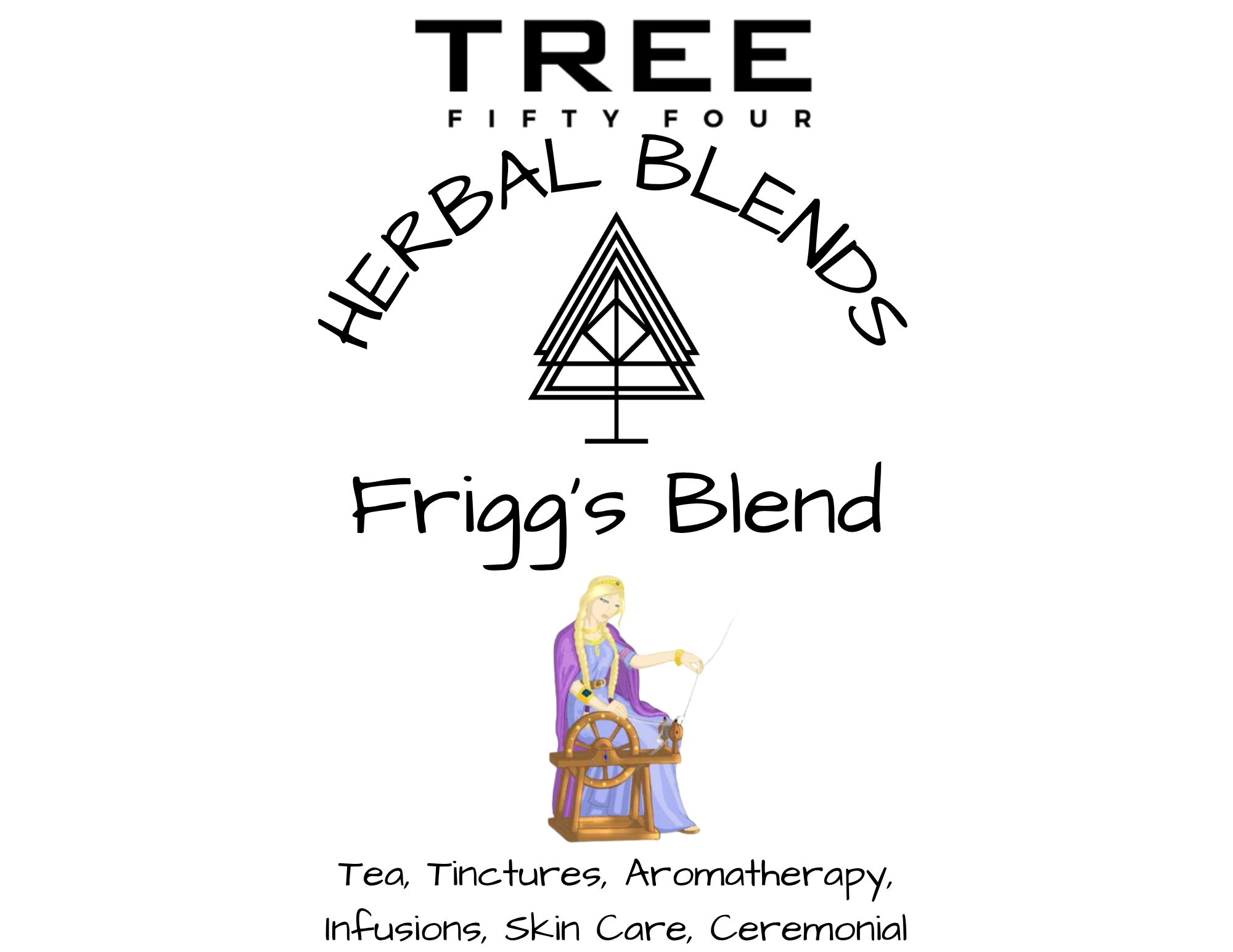 Frigg with N Facts.png