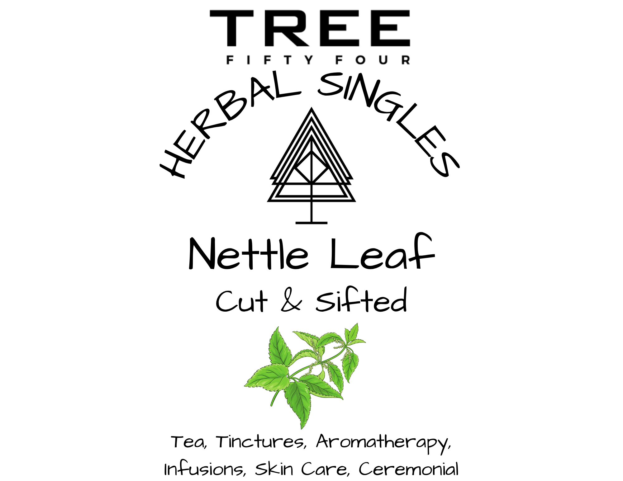 Nettle Leaf with N Facts.png