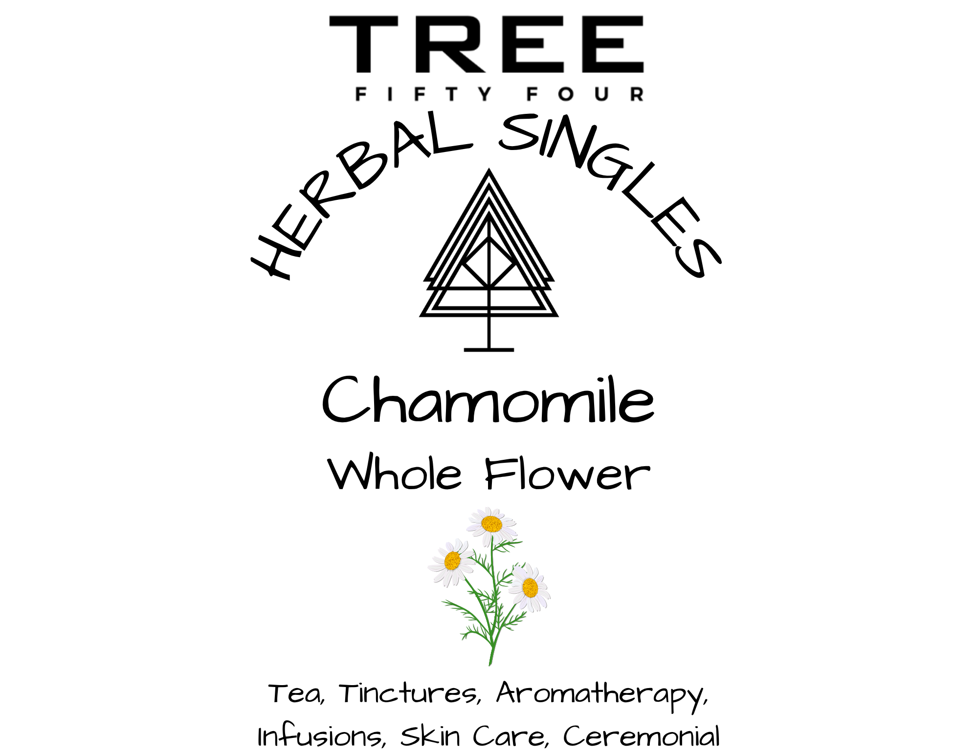 CHAMOMILE with N Facts.png