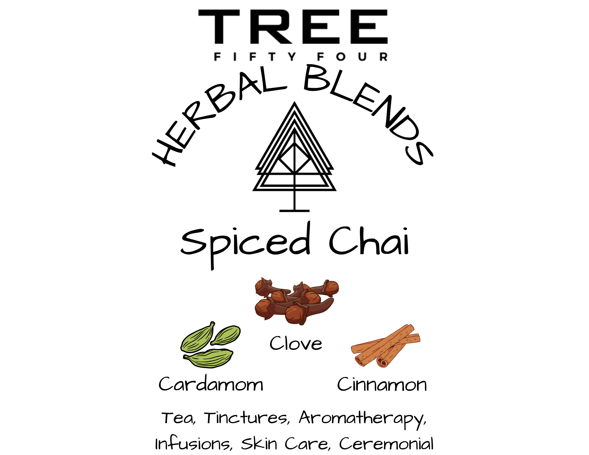 Chai w N Facts.png