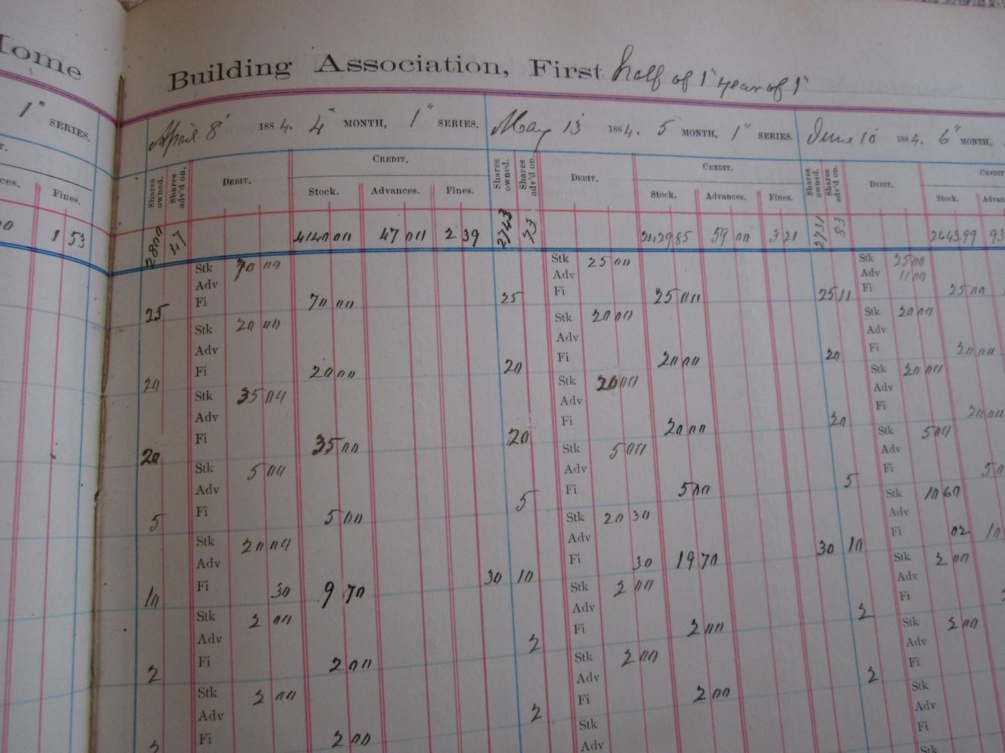 Close-up of a ledger or accounting book page with handwritten financial entries, organized in columns with headings, and colored lines separating the rows and columns.