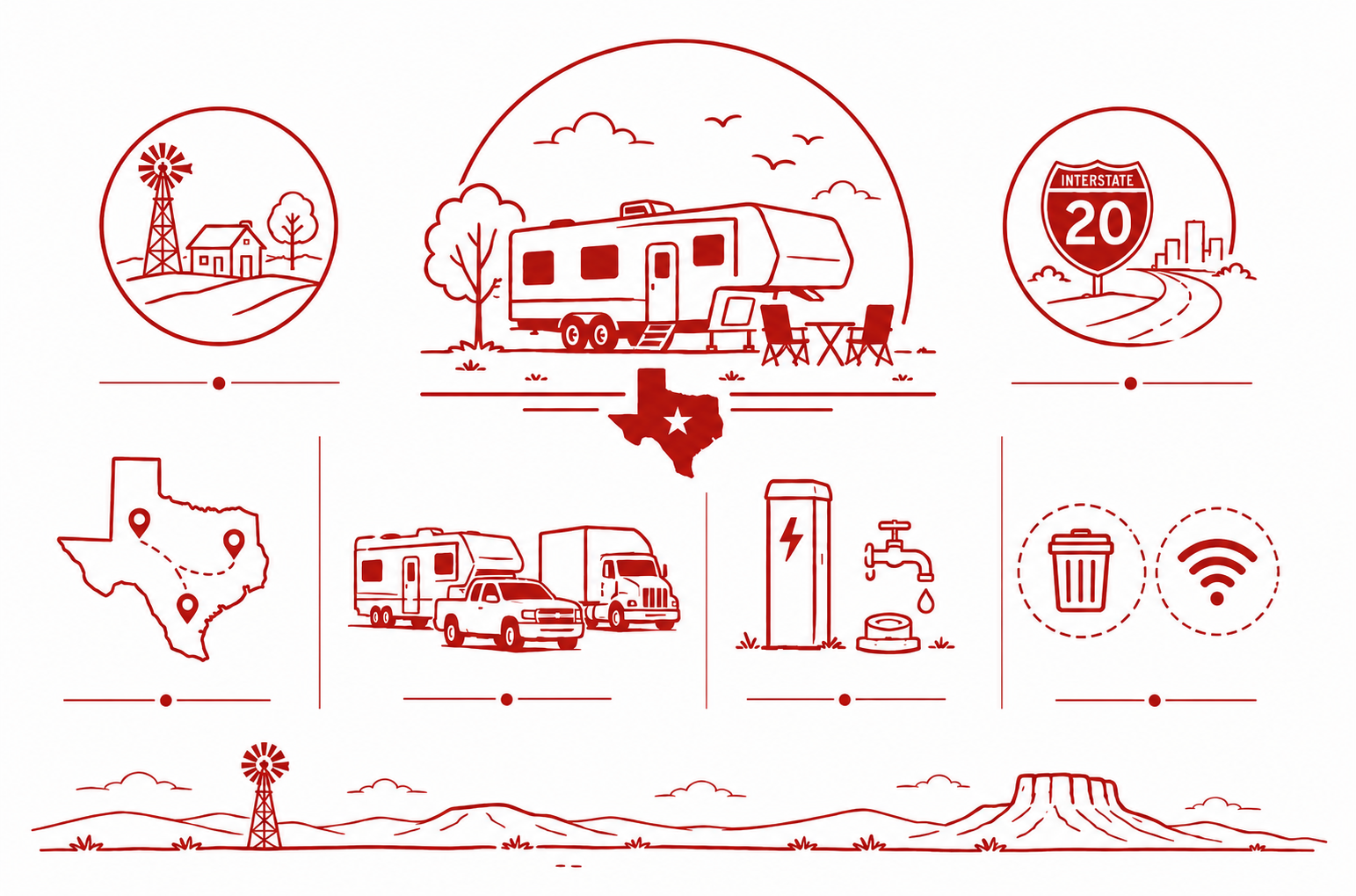 Illustration of Texas with camping scene, RV, and icons of route, water, electricity, and Wi-Fi.