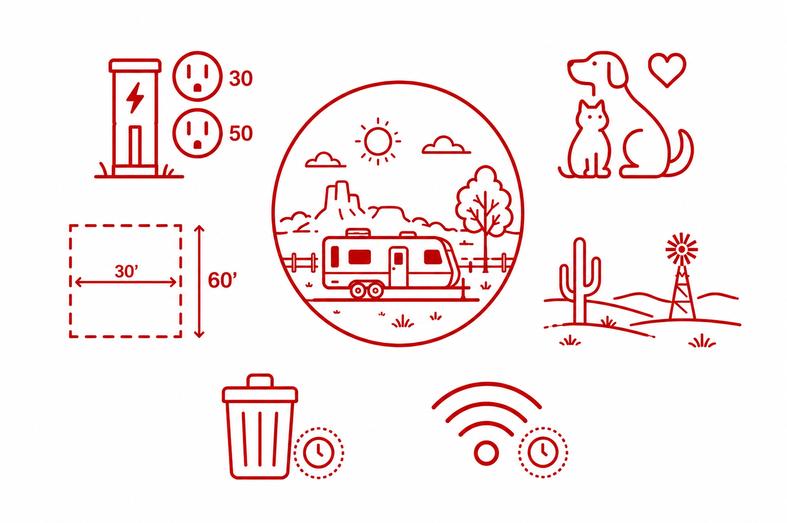 Red line illustrations of outdoor and camping themes including a solar panel with two warning indicators, a circular landscape with a camper trailer, trees and rock formations, a cactus and windmill in a desert landscape, a cat and dog with a heart, a trash can with a clock, and a Wi-Fi symbol with two clocks.