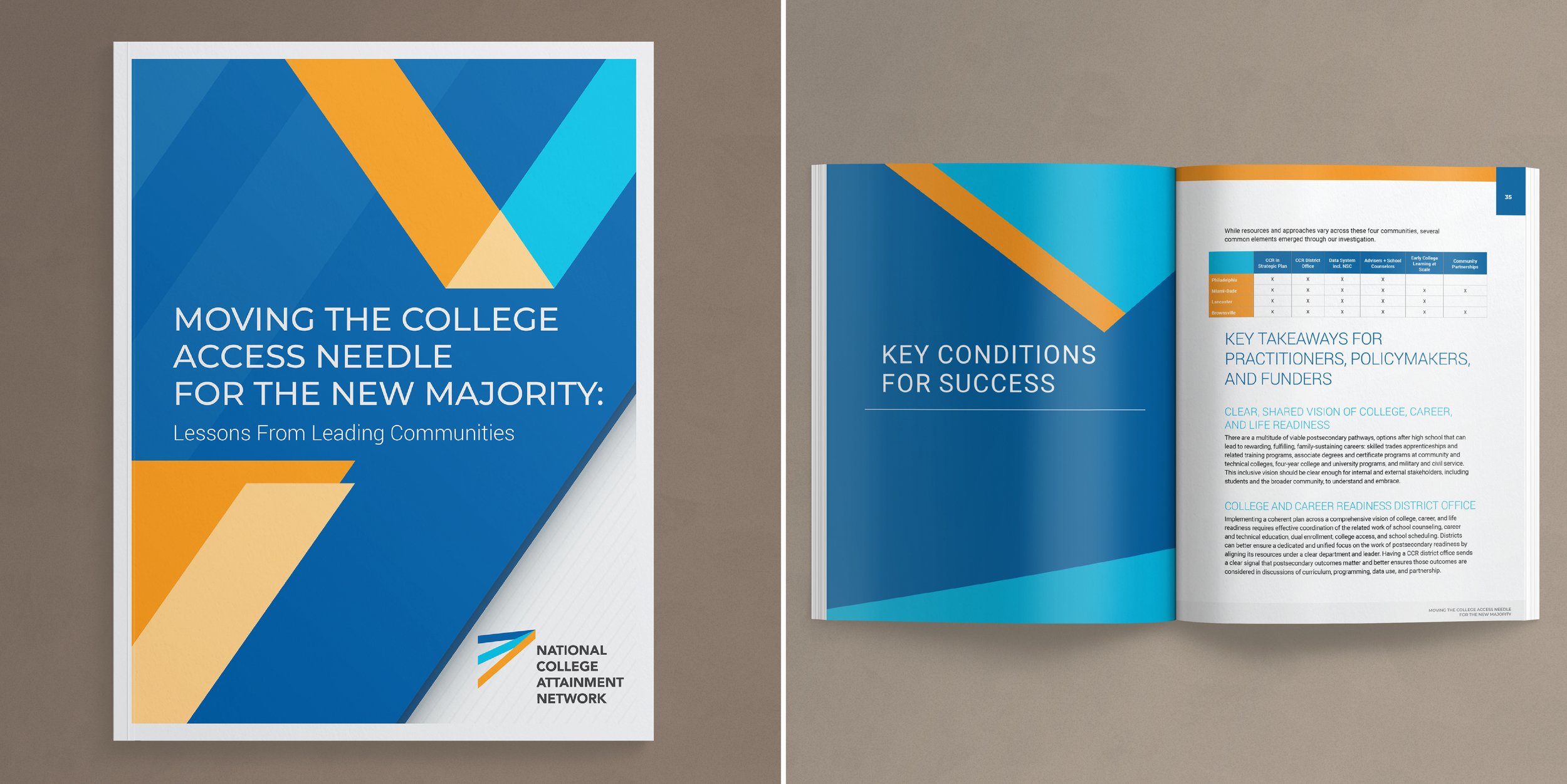 lomax-creative-report-design-nonprofit-report-cover-design_NCAN.jpg