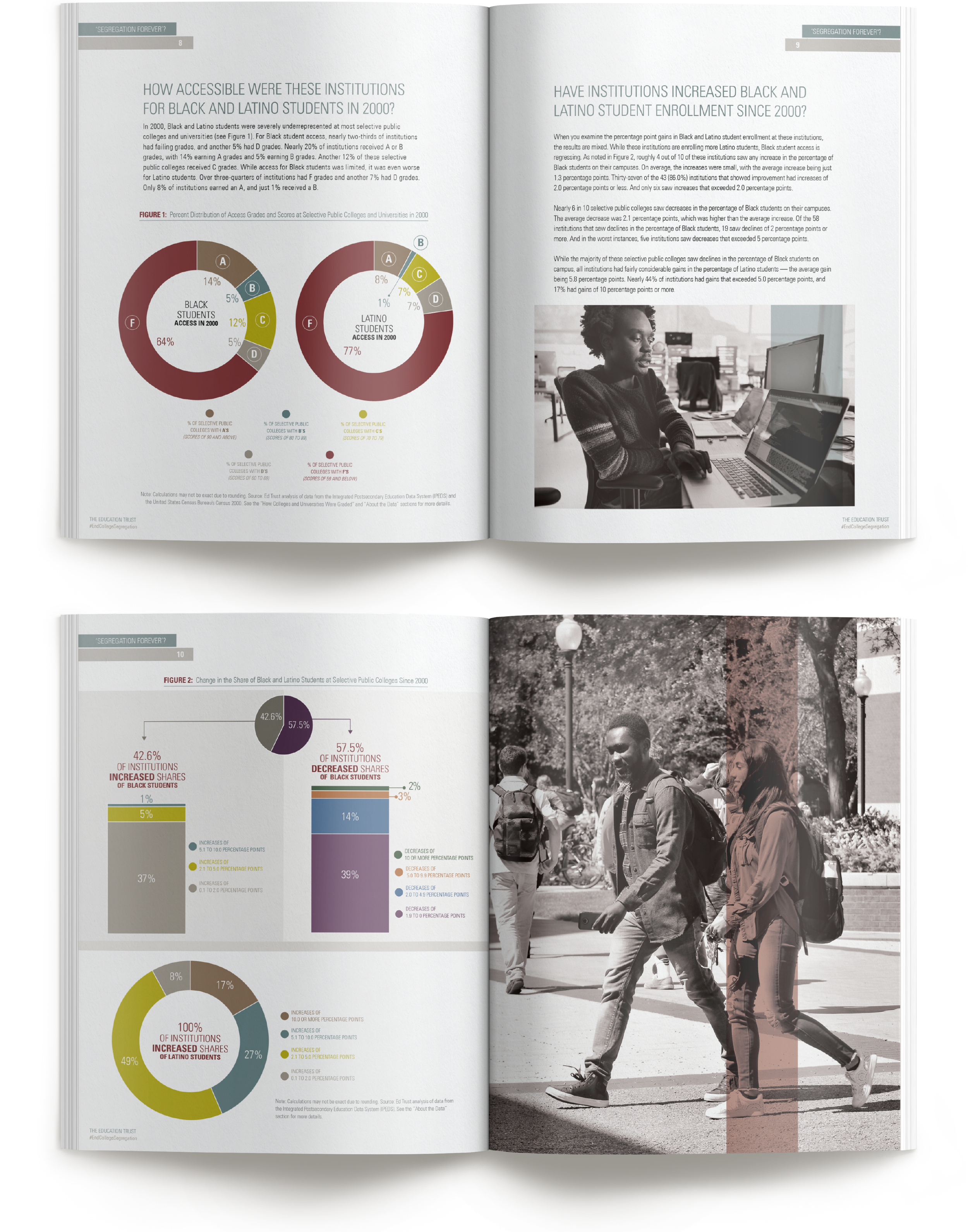 Interior spreads from the "Segregation Forever?" report, with infographics and photos of students.