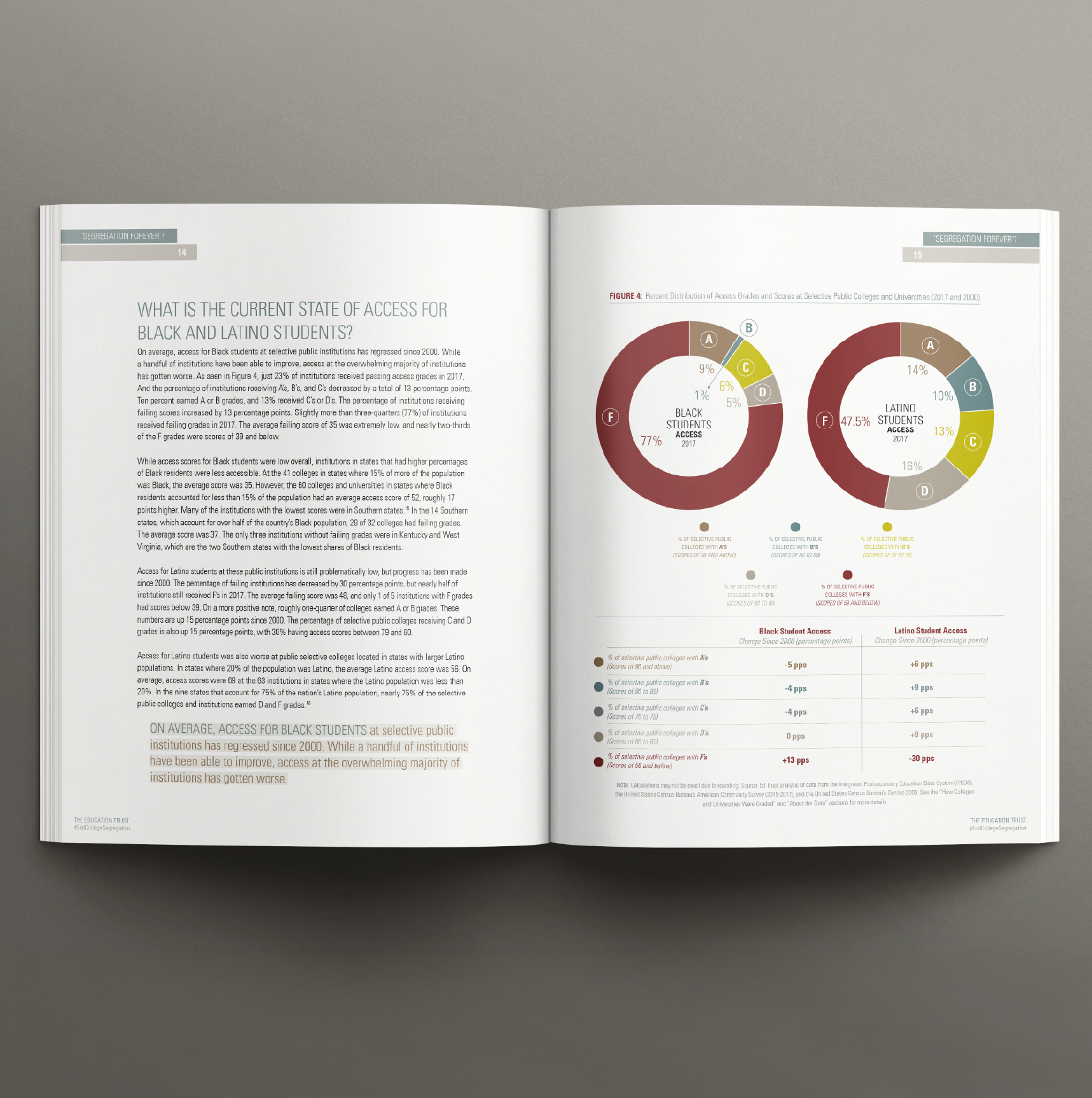 lomax-creative-infographic-design-Commmunications Case Study Buttons_Comms Carousel 2.webp
