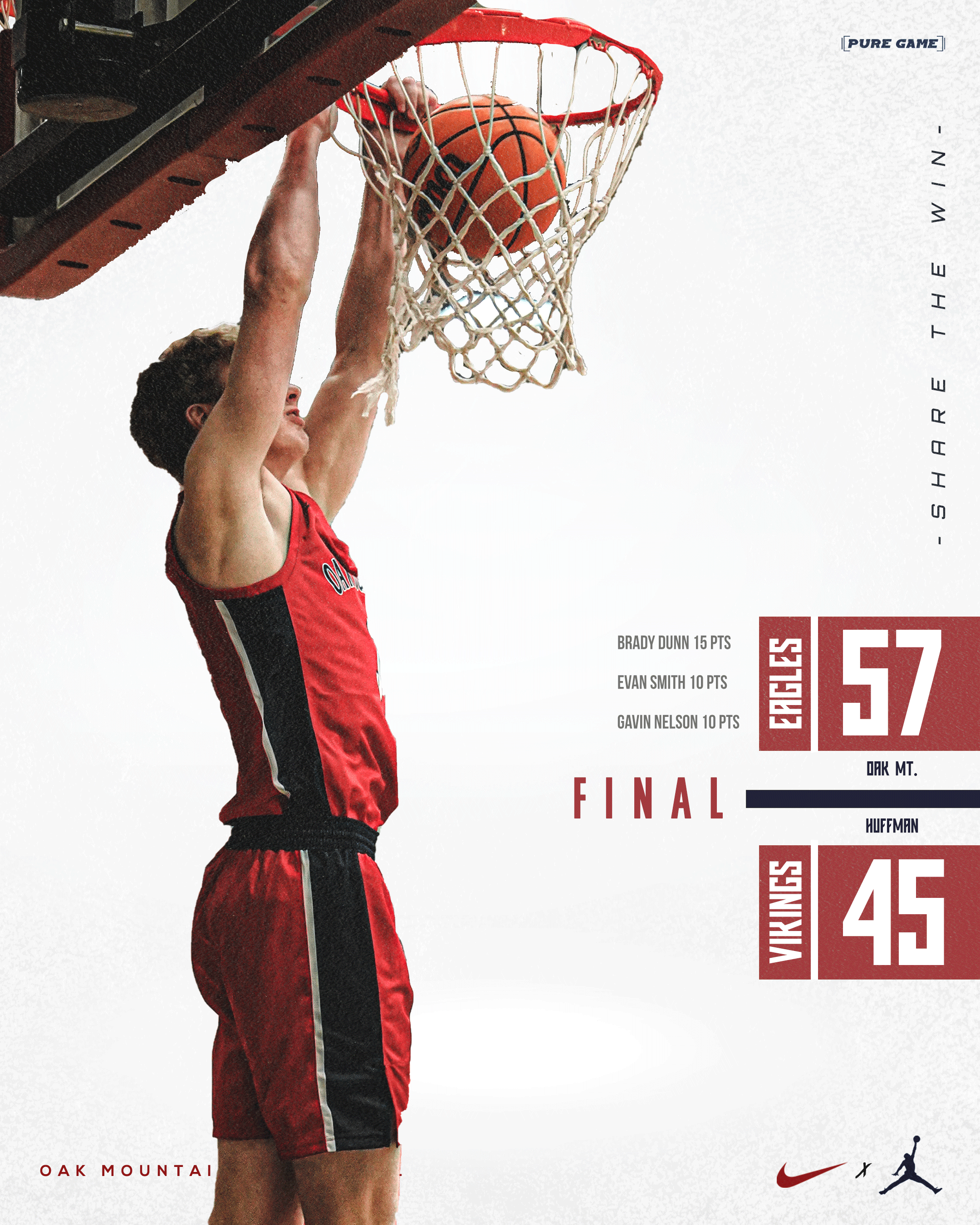 FINAL-SCORE-12.3.png