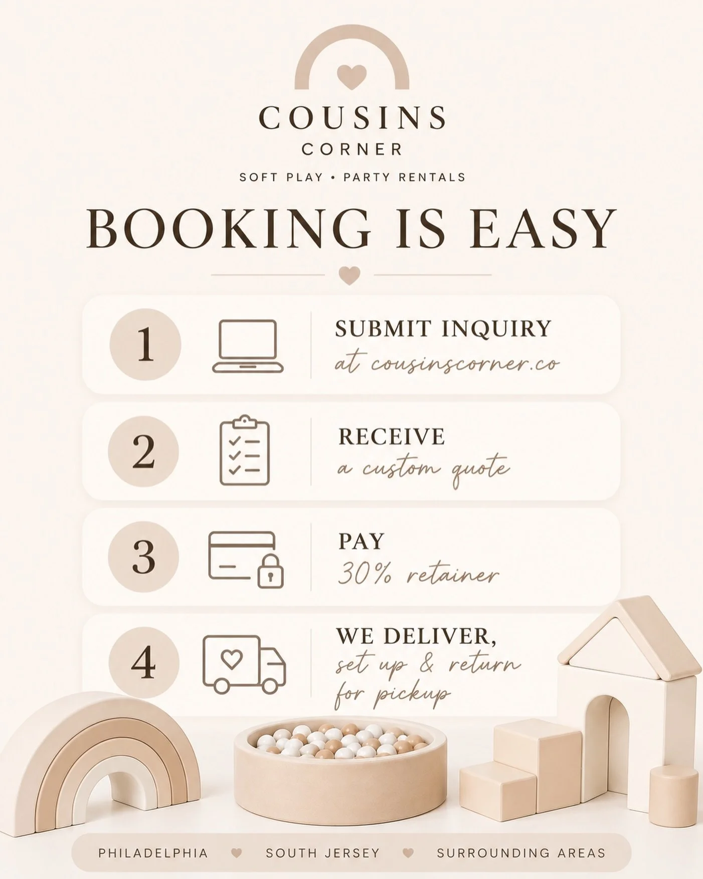 Booking your event is easy! 🤍 

1. Submit your inquiry 
2. Receive a custom quote
3. Pay your 30% retainer 
4. We deliver, set up &amp; return for pickup

Perfect for birthdays, baby showers, family gatherings and more ✨

📍Philadelphia, South Jerse