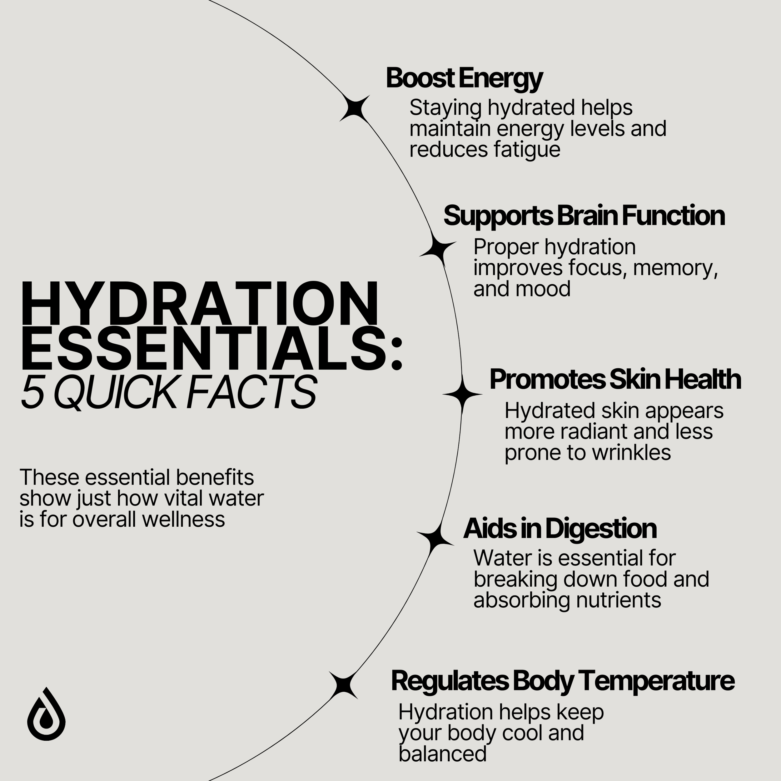 5 Reasons Hydration Matters More Than You Think 