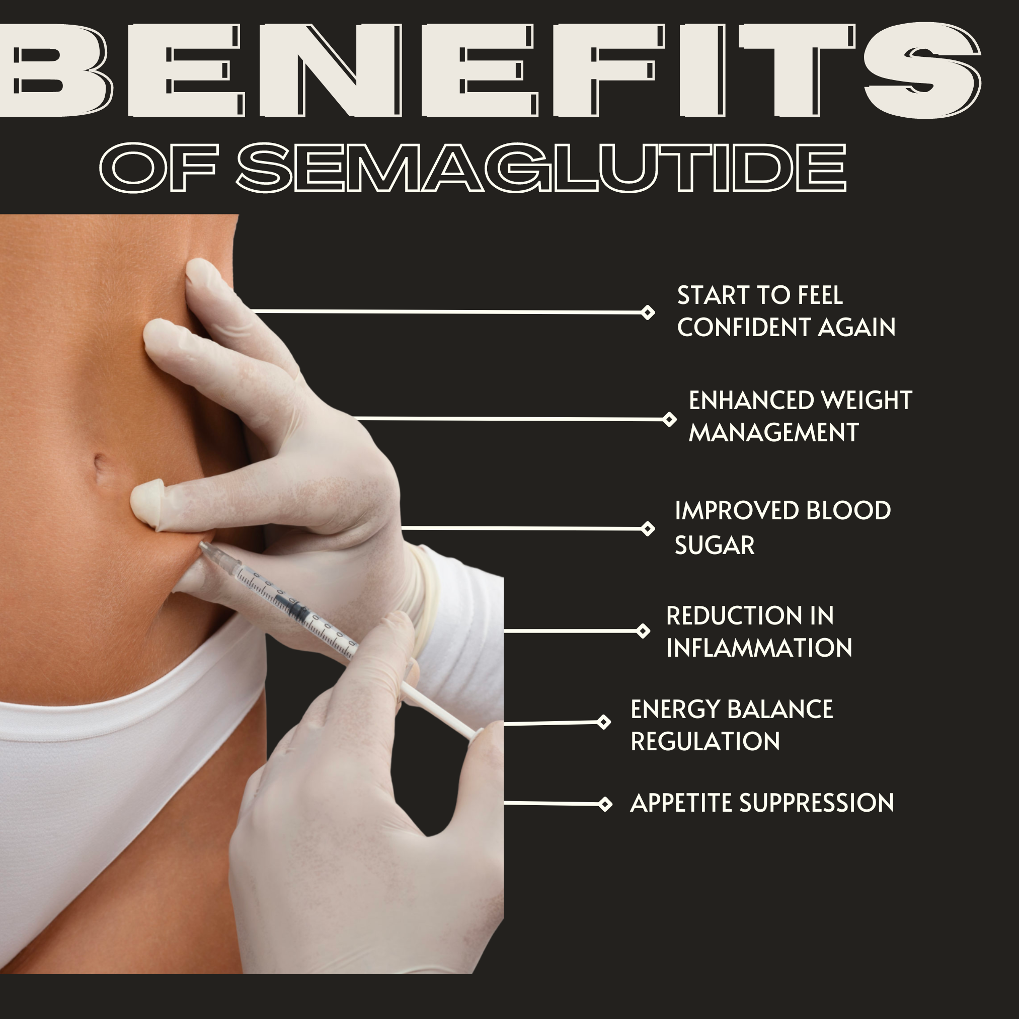 Semaglutide: Who It Helps, Why You Should Consider It, and Who Qualifies
