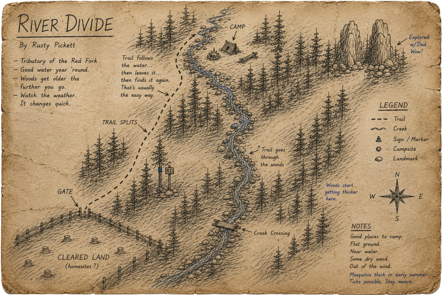 Sketching the Map