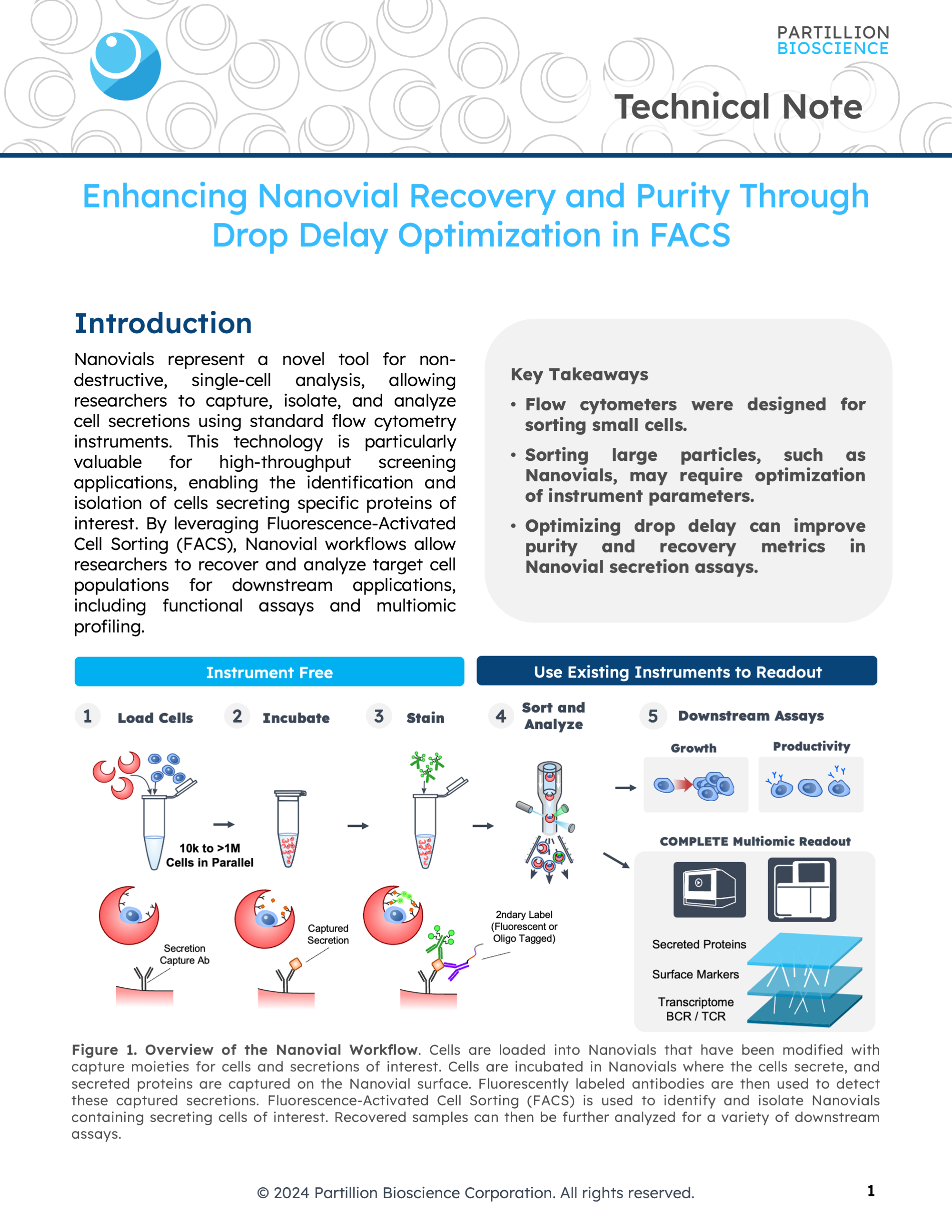 Enhancing Nanovial Recovery and Purity Through Drop Delay Optimization in FACS 