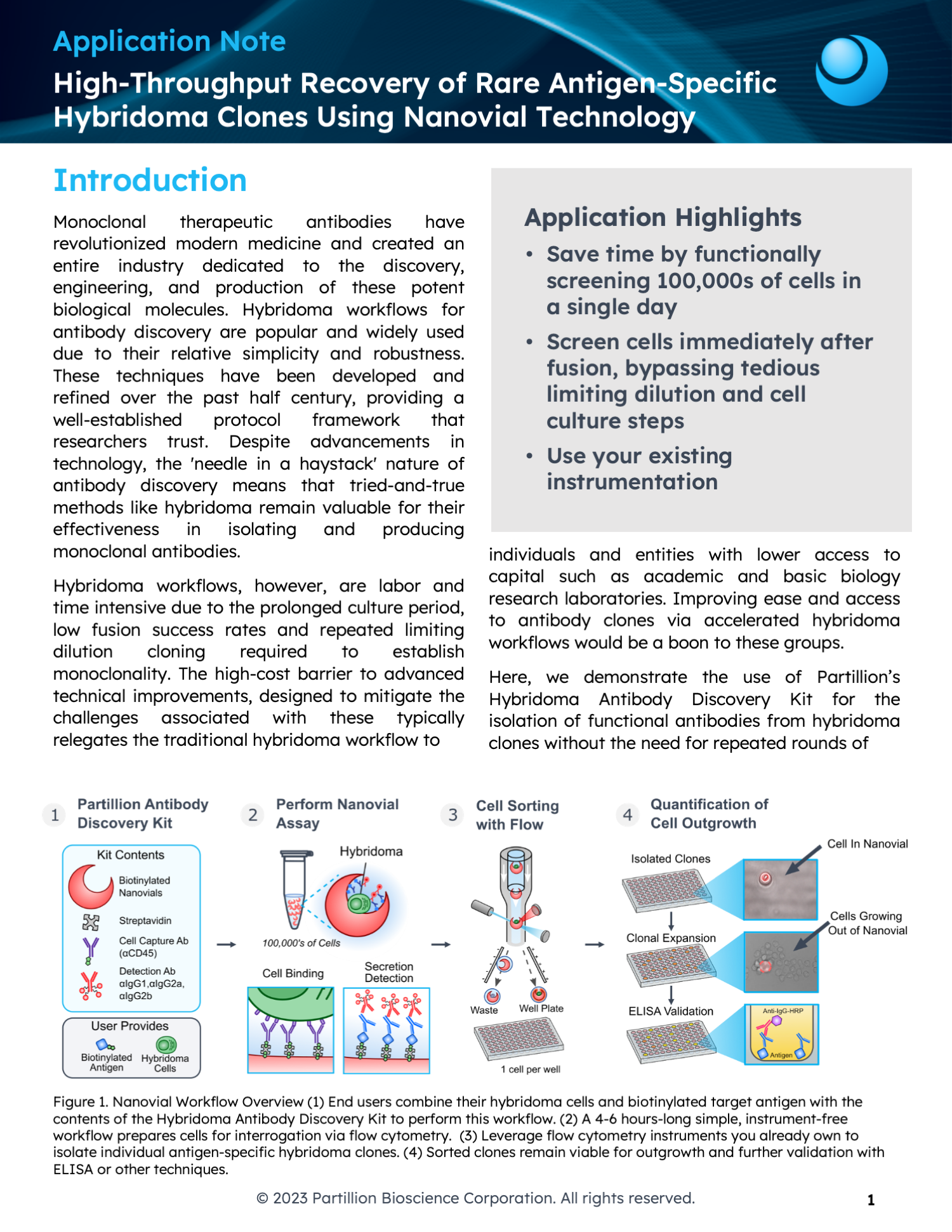 Partillion Hybridoma Application Note