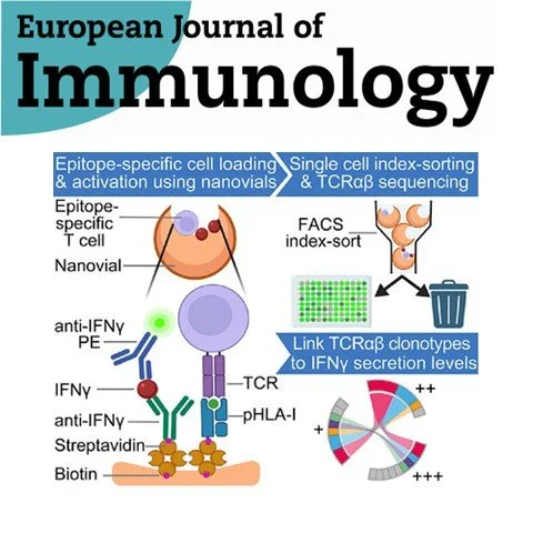 Linking Epitope-Specific T-Cell Receptors to IFNγ Secretion Using Nanovial Technology