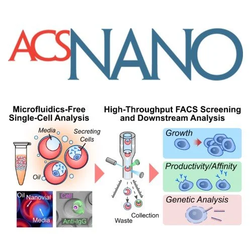 Suspendable Hydrogel Nanovials for Massively Parallel Single-Cell Functional Analysis and Sorting
