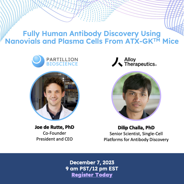 Fully Human Antibody Discovery Using Nanovials and Plasma Cells From ATX-GKTM Mice