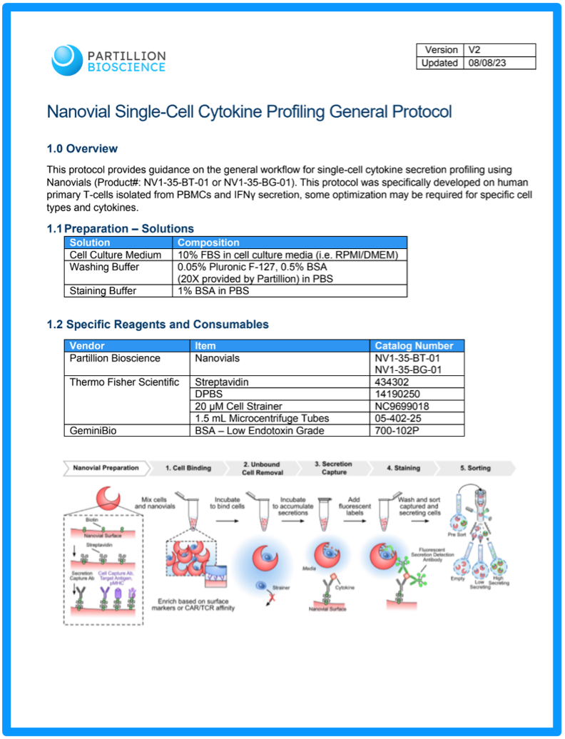 Single-Cell Cytokine Profiling General Protocol (V2.0)