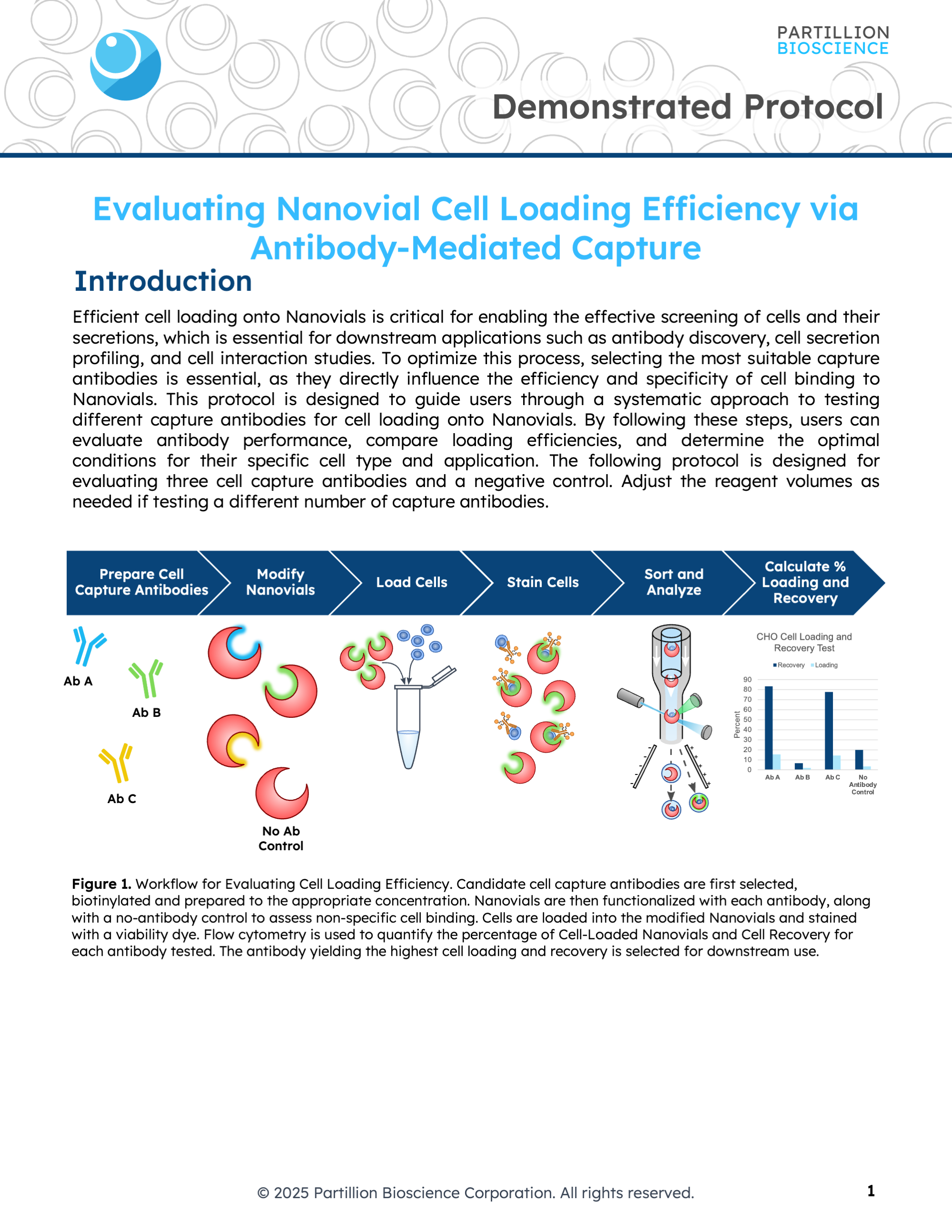 Evaluating Nanovial Cell Loading Efficiency via Antibody-Mediated Capture