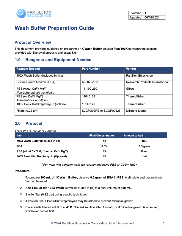 Wash Buffer Preparation Guide