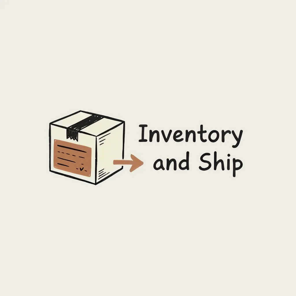 Illustration of a package with a shipping label and an arrow pointing to the words "Inventory and Ship".
