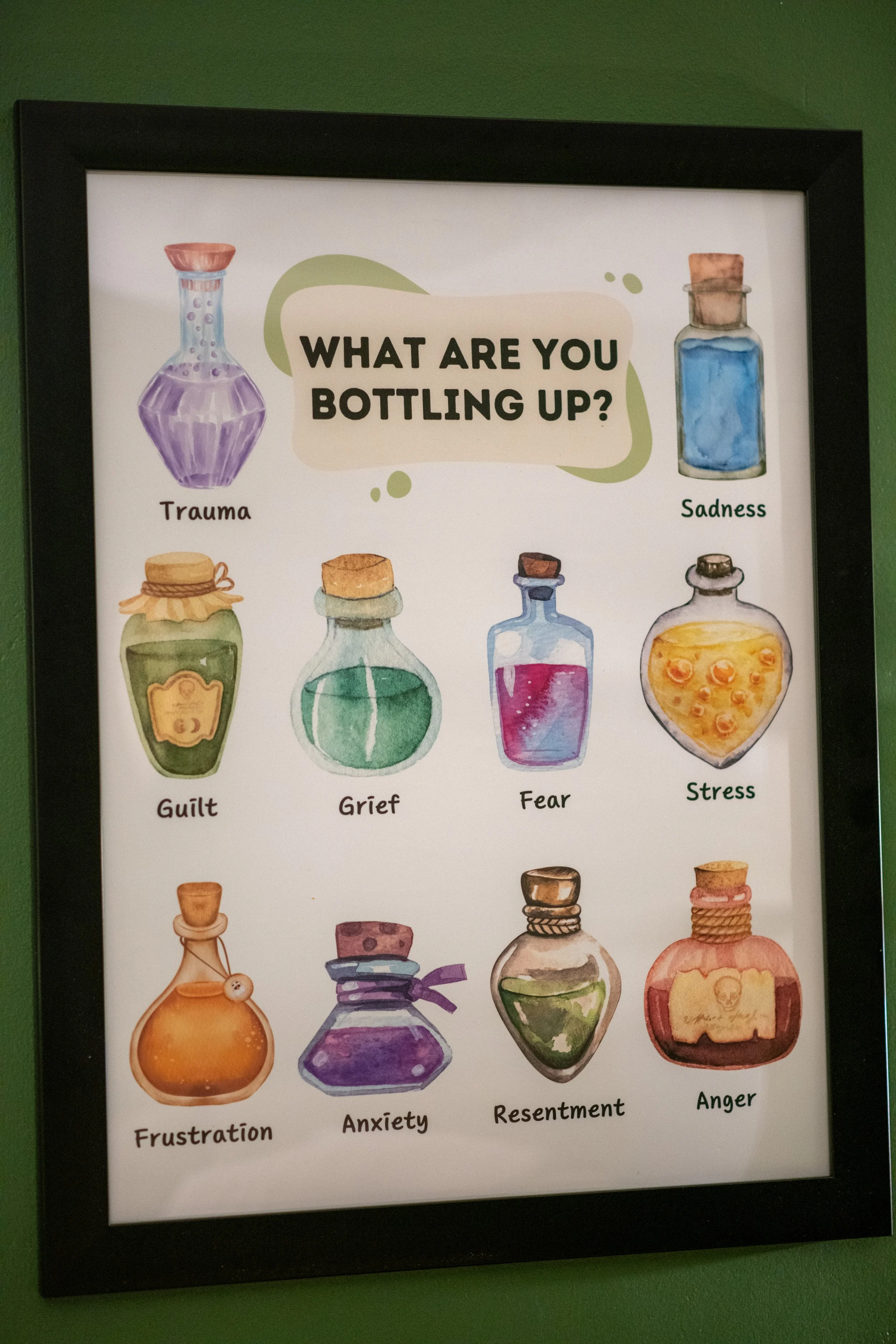 Illustration of various bottles representing different emotional states with the question 'What are you bottling up?'. The bottles are labeled from left to right: Trauma, Guilt, Grief, Fear, Stress, Frustration, Anxiety, Resentment, and Anger.