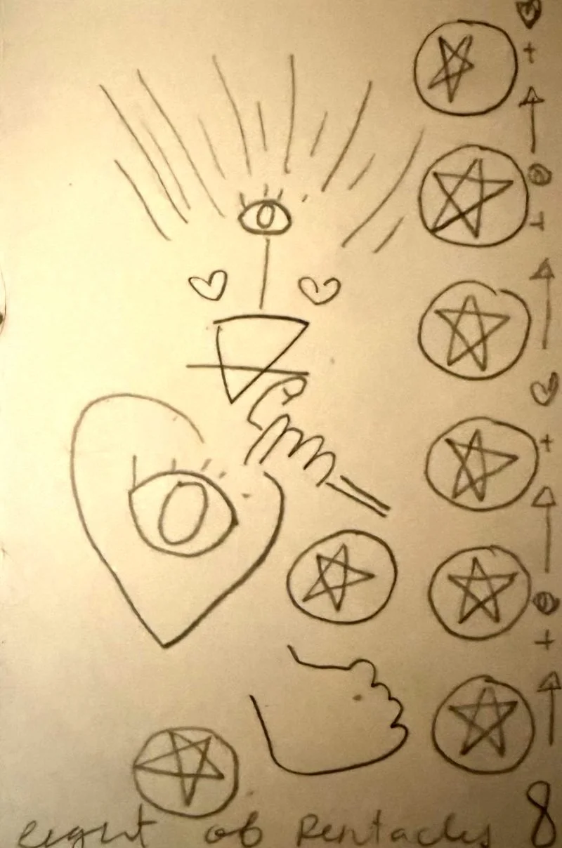 hhh-tarot-eight-of-pentacles.jpg
