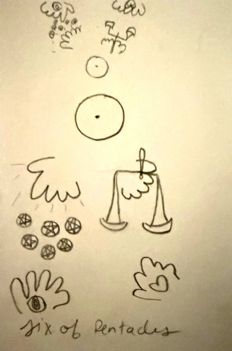 hhh-tarot-six-of-pentacles.jpg