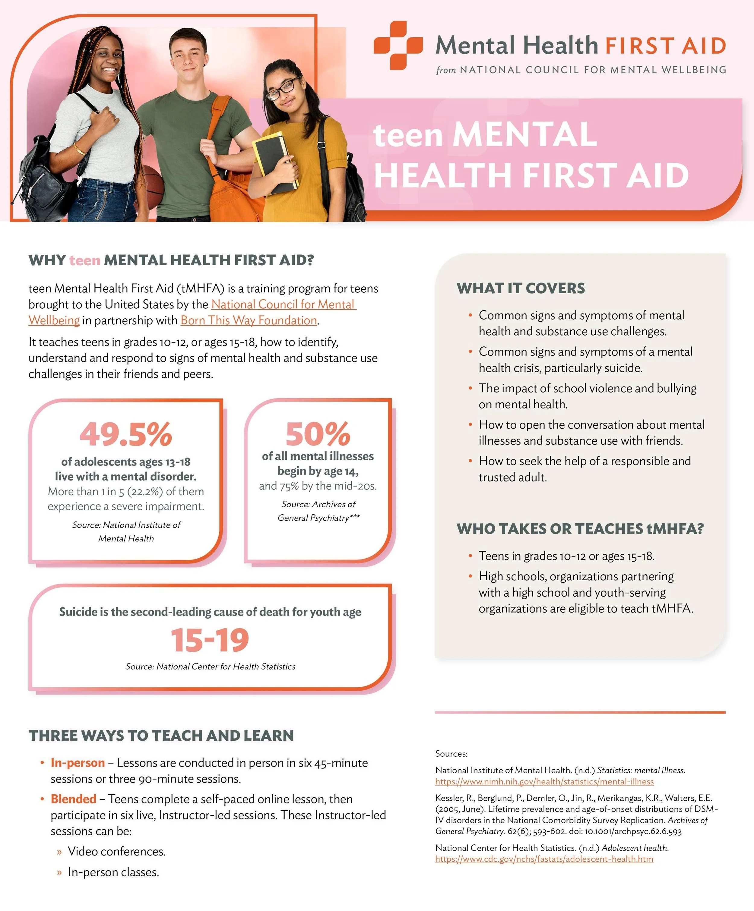 A promotional poster highlighting the importance of mental health first aid for teenagers.