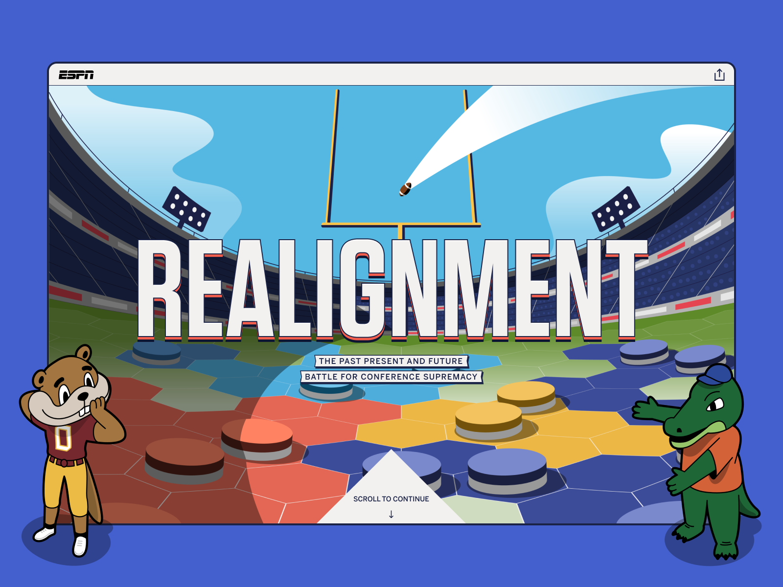 Realignment