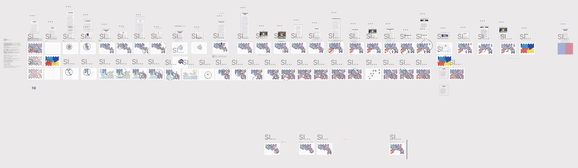 Figma layout for story flow
