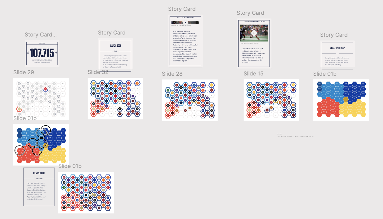 Close up of Figma layout of story flow.