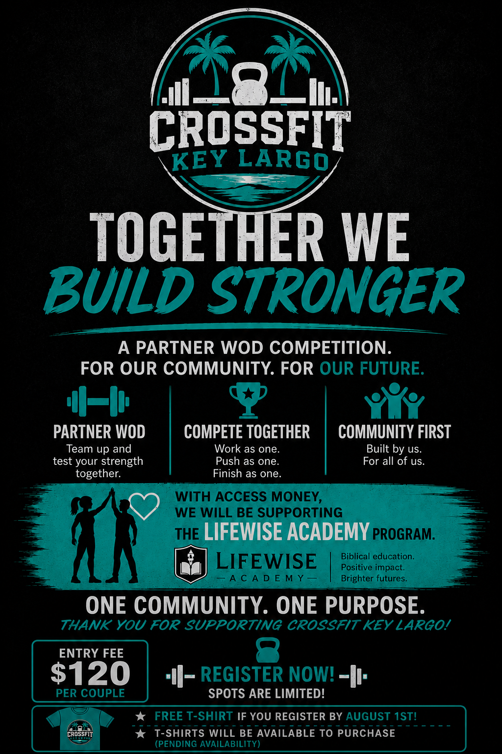 CrossFit Community Build Competition