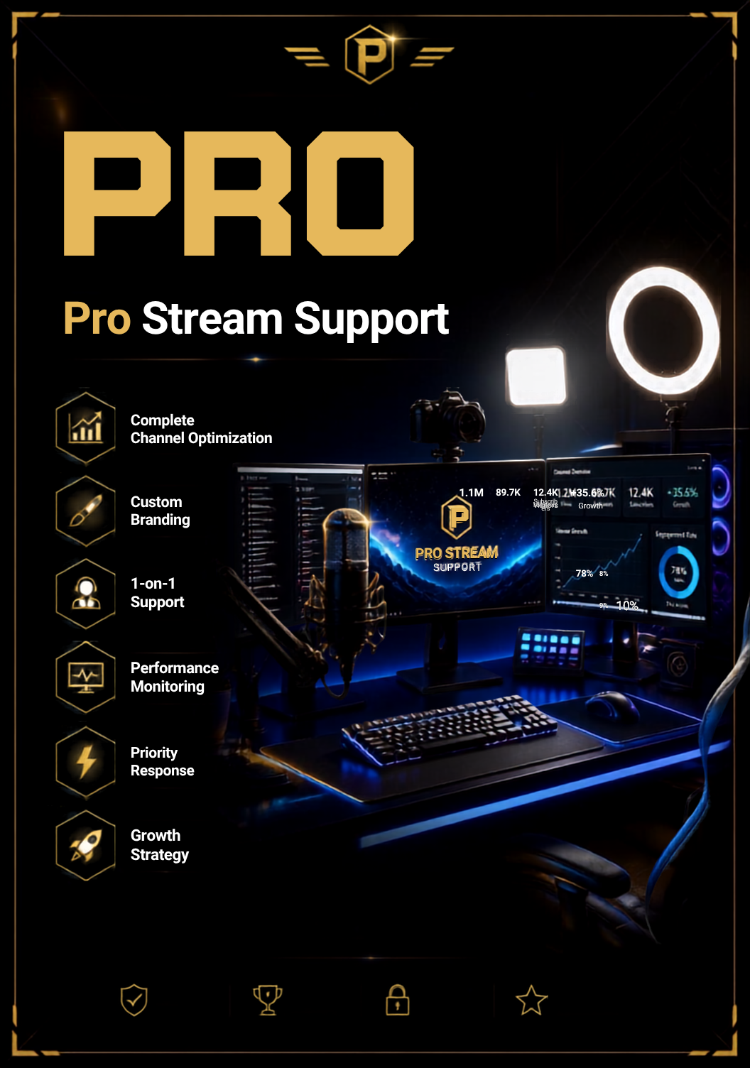 Pro Stream Support