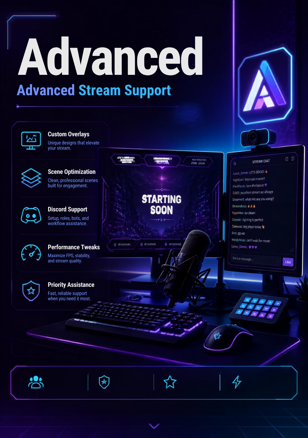 Advanced Stream Support