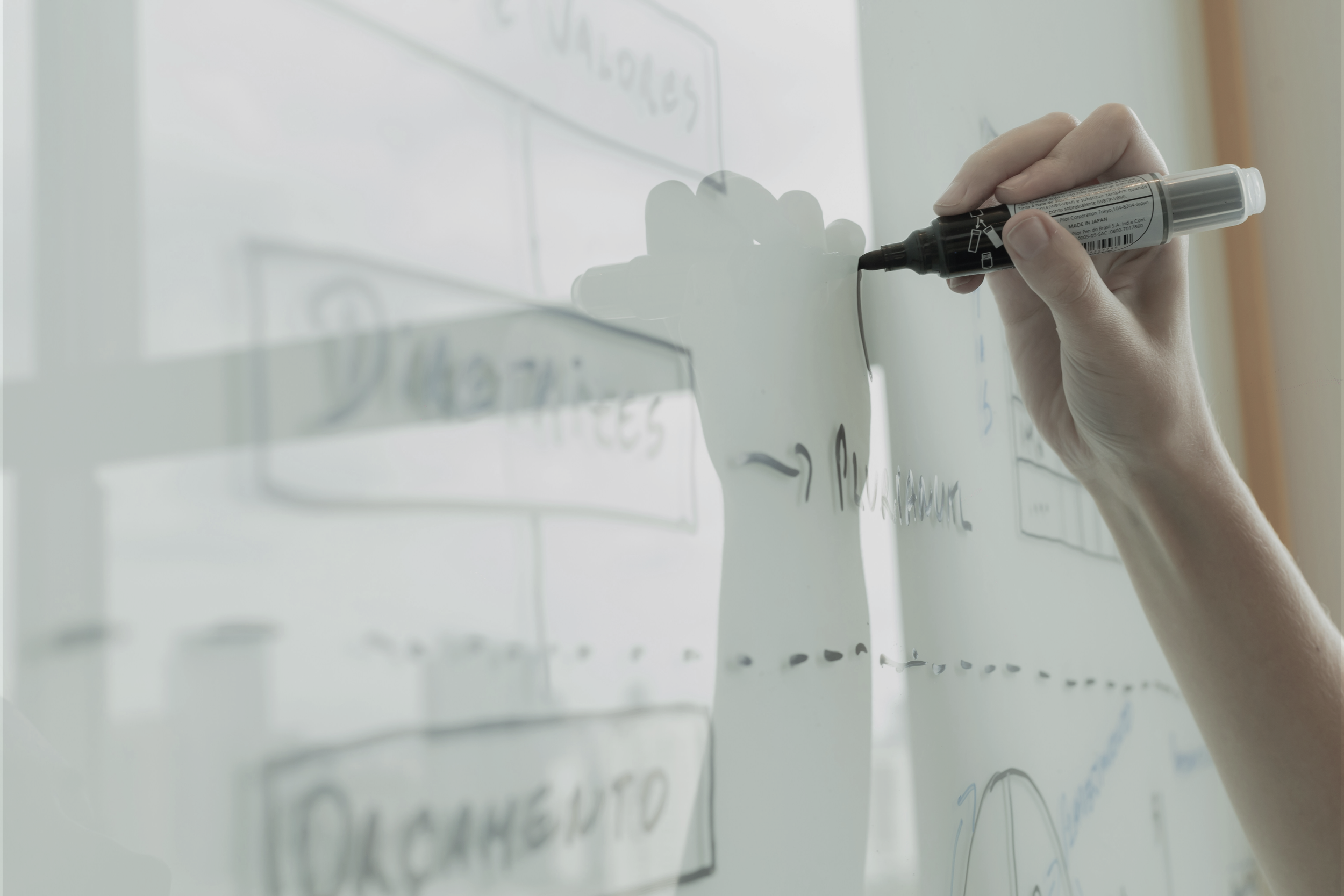 Operational planning and process improvement workshop.