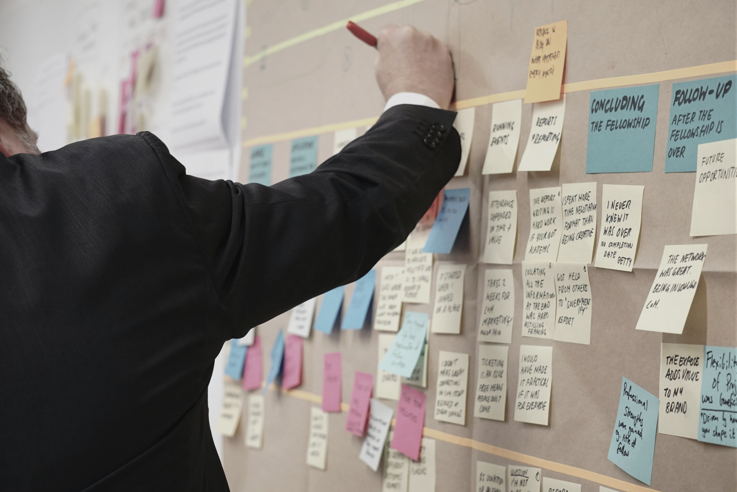 Operational strategy development and execution planning.