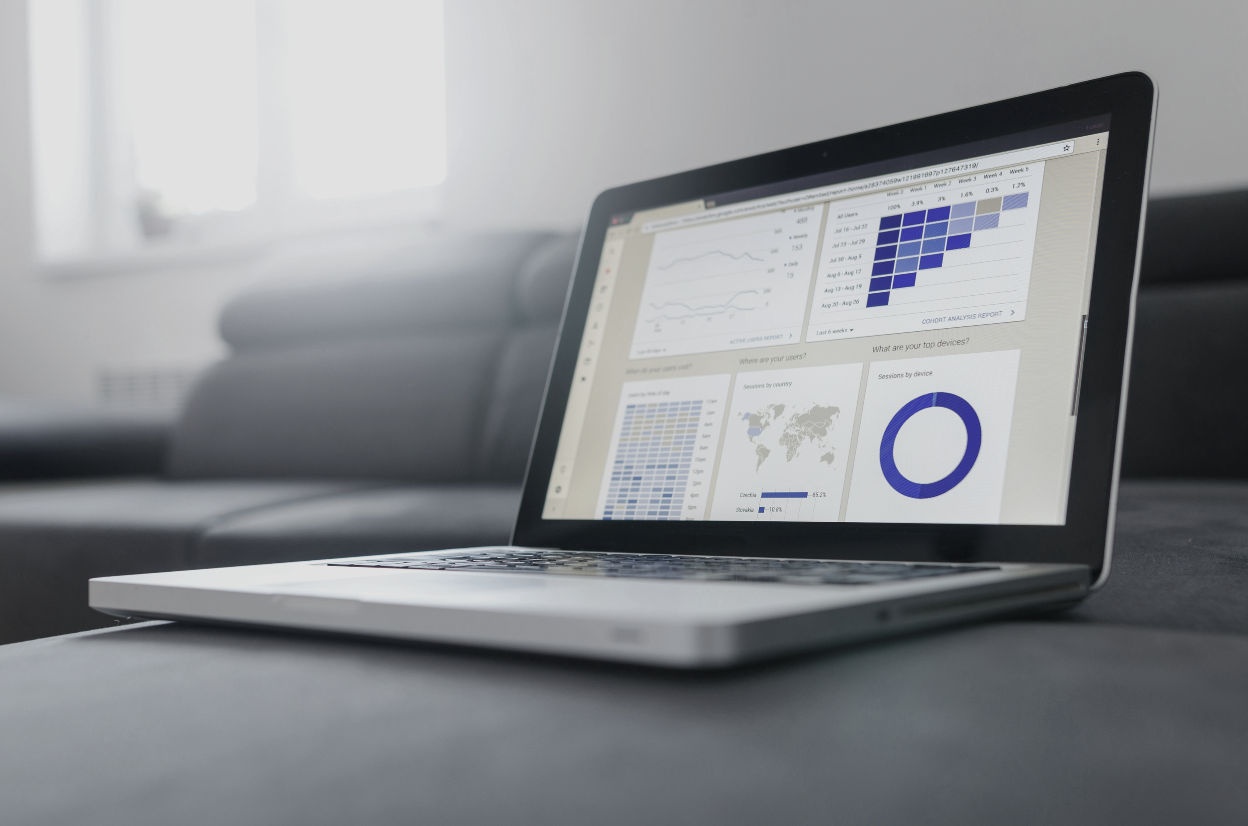 Customer operations performance reporting and business analytics.