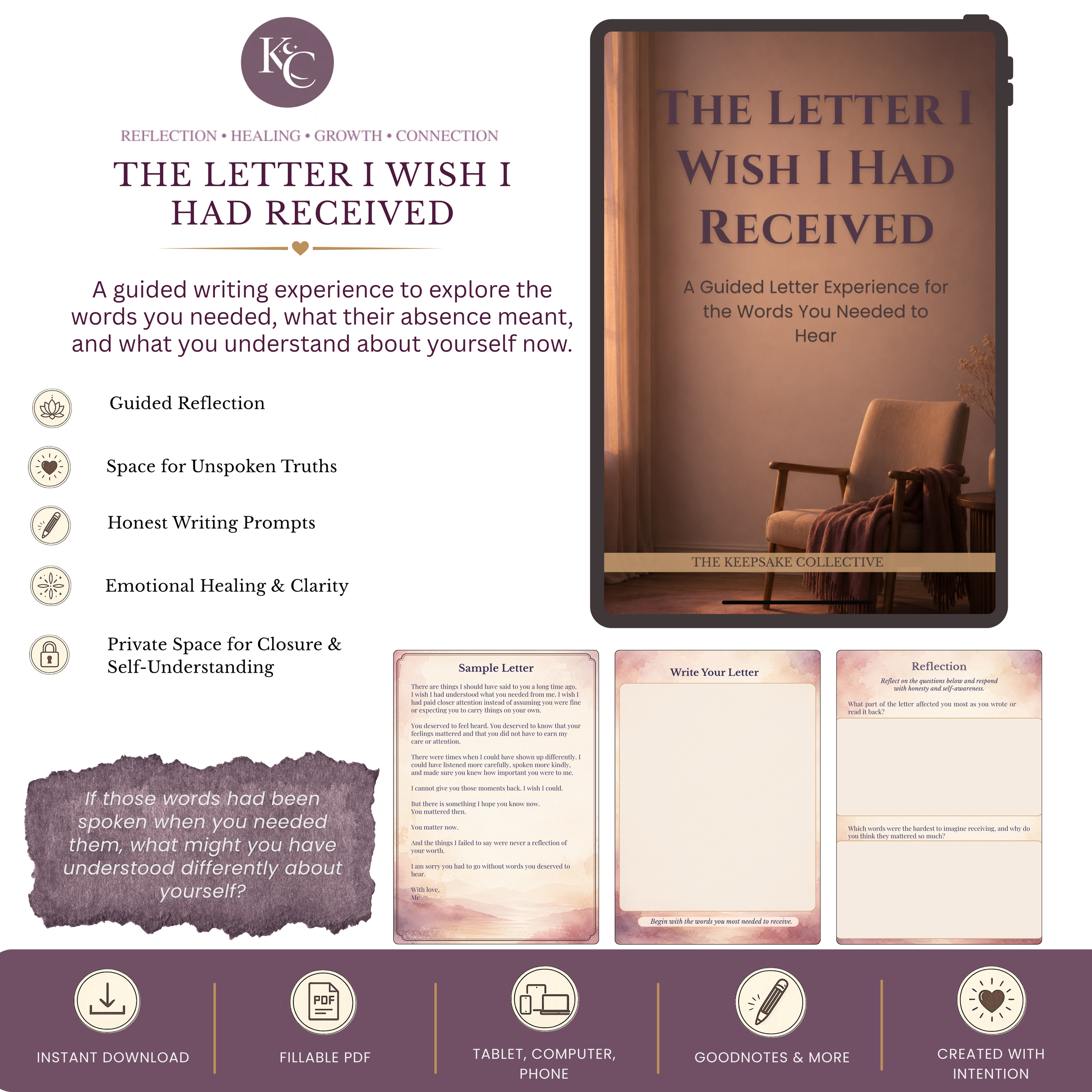 The Letter I Wish I Had Received guided letter experience by The Keepsake Collective, featuring the journal cover, sample letter page, writing page, and reflection prompts for emotional clarity and self-understanding.