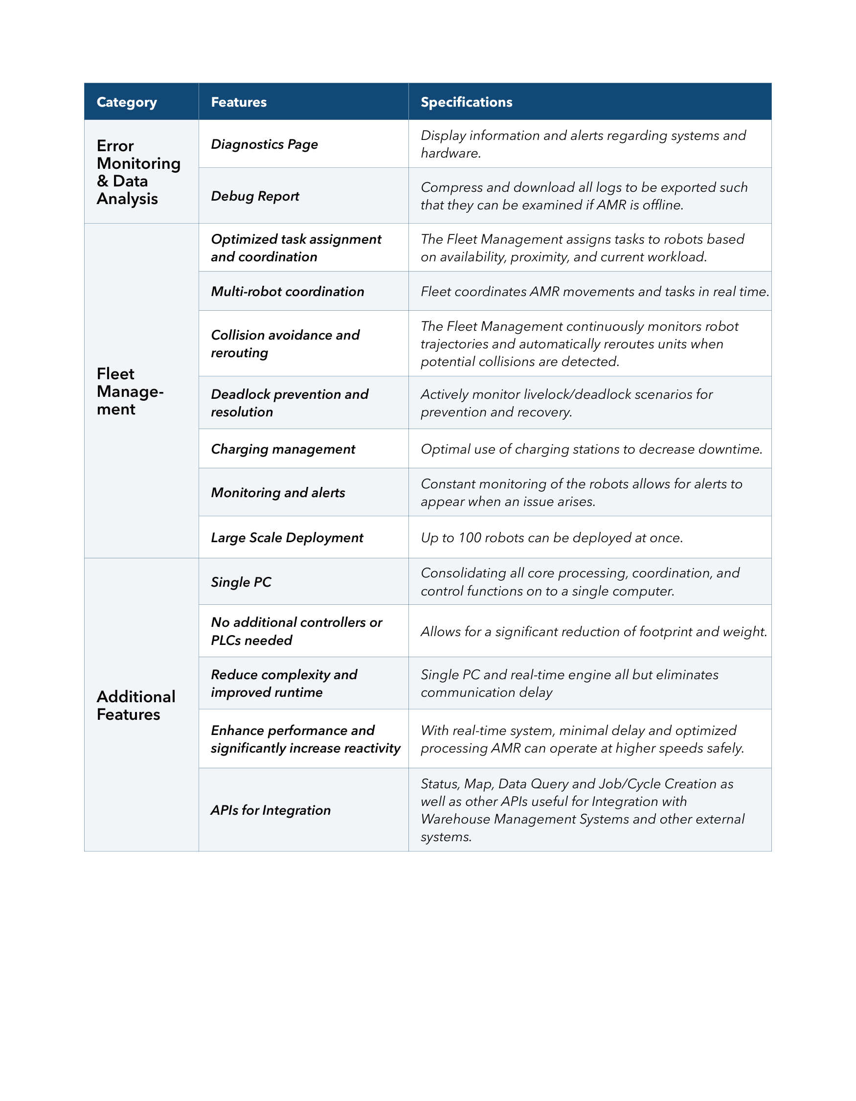 Jetstrem Product Catalogue V4-09.png