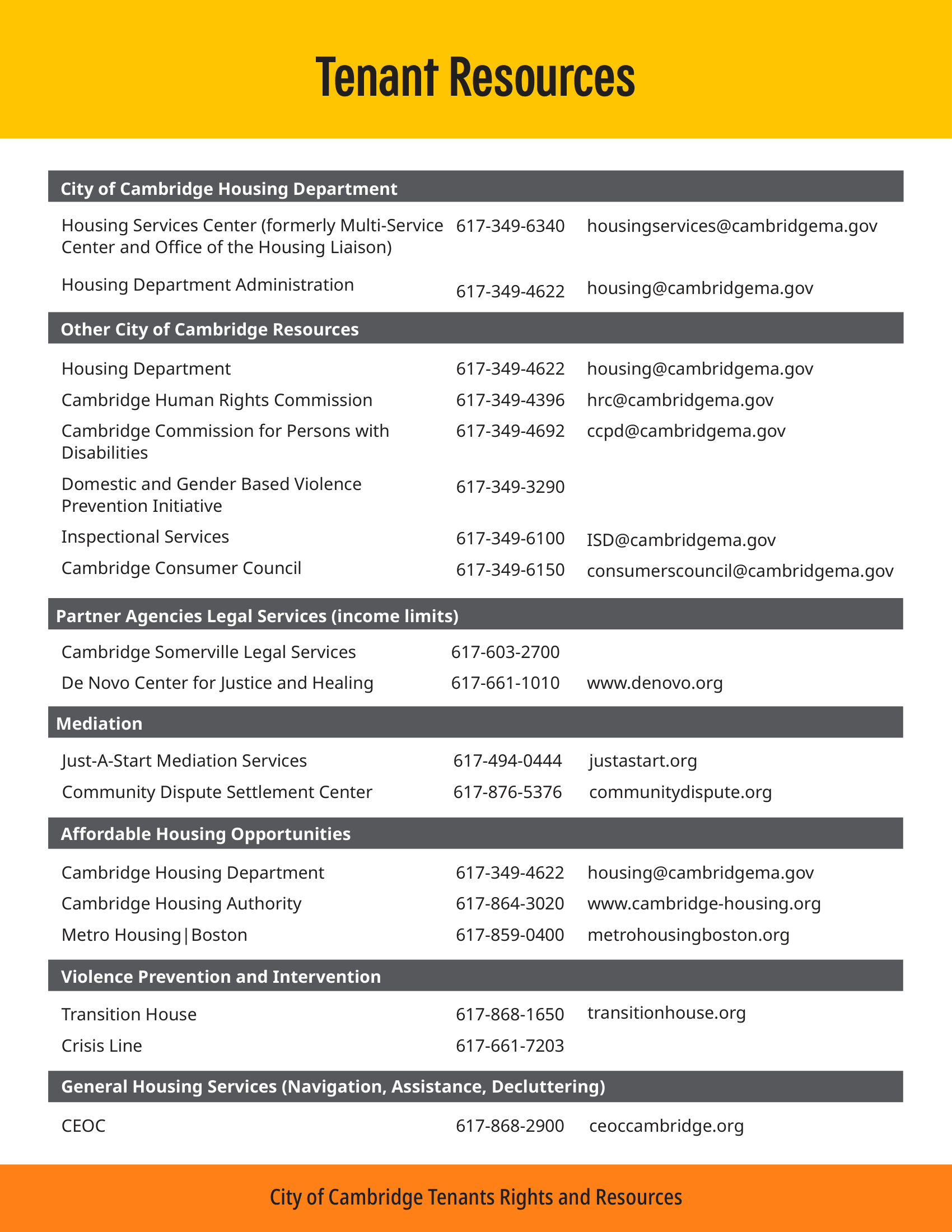 Tenants Rights and Resources 2026 V1-6.png