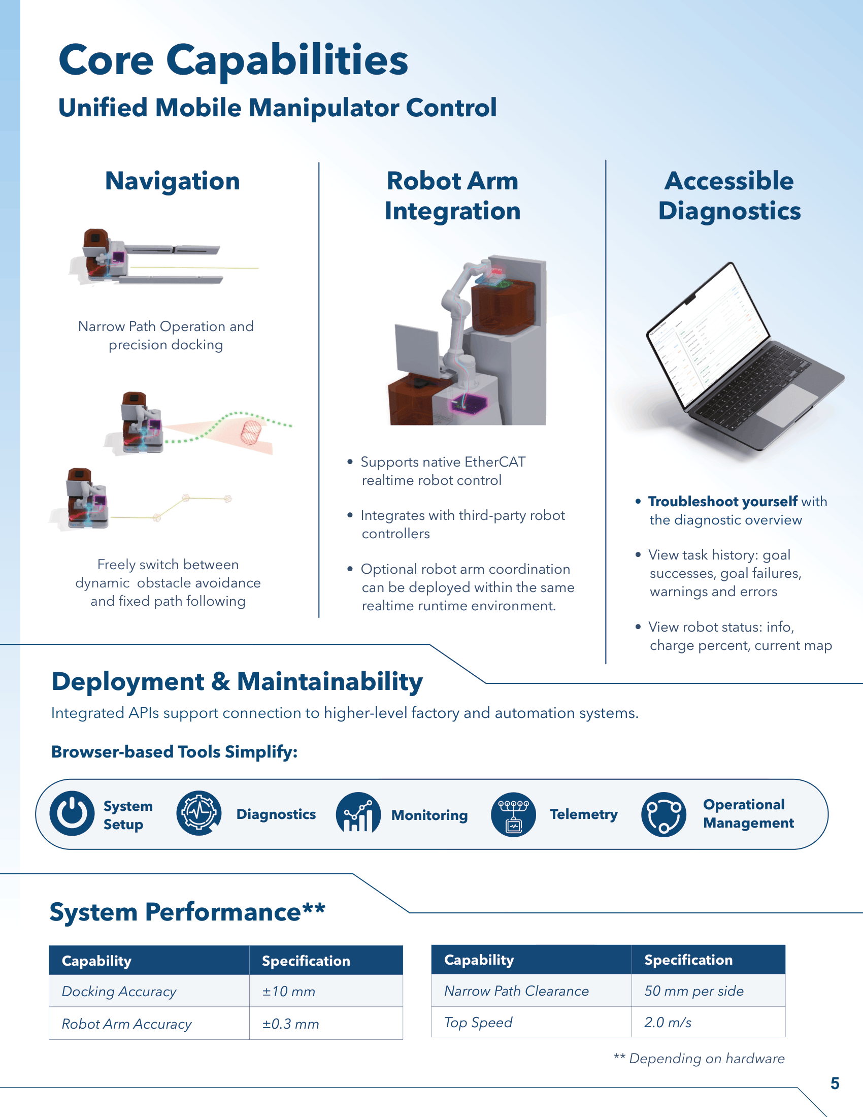 Semiconductor Catalogue 07-15-2026-5.png