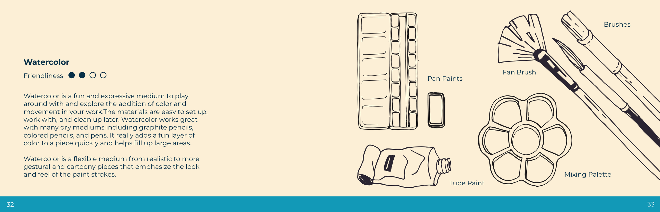 Creativity Warehouse - Book-07.png