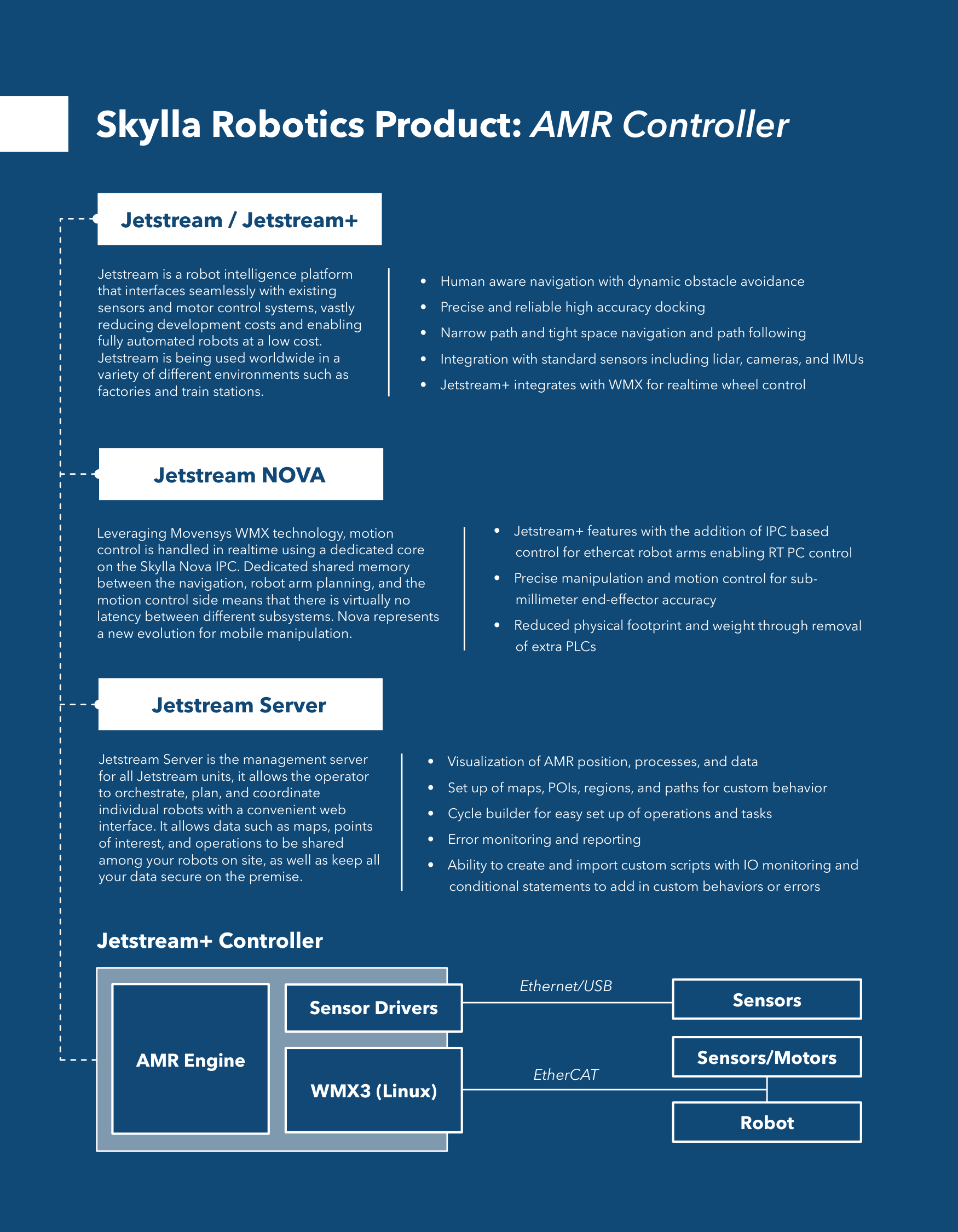 Jetstrem Product Catalogue V4-03.png