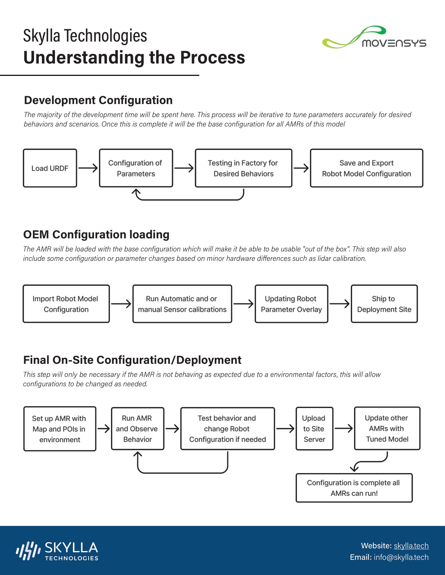 Toolkit One-Pager V1-2.png