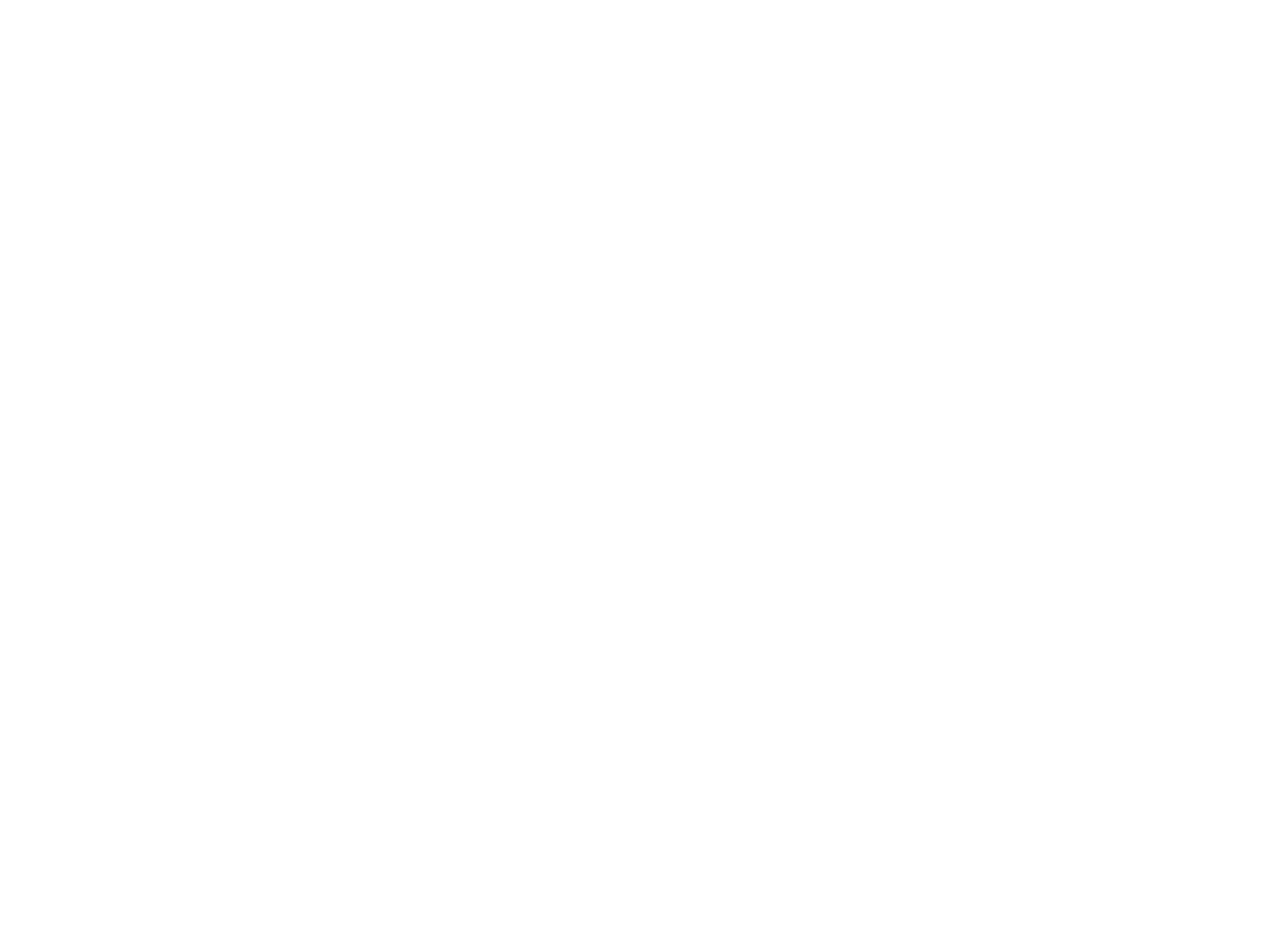SplashViz