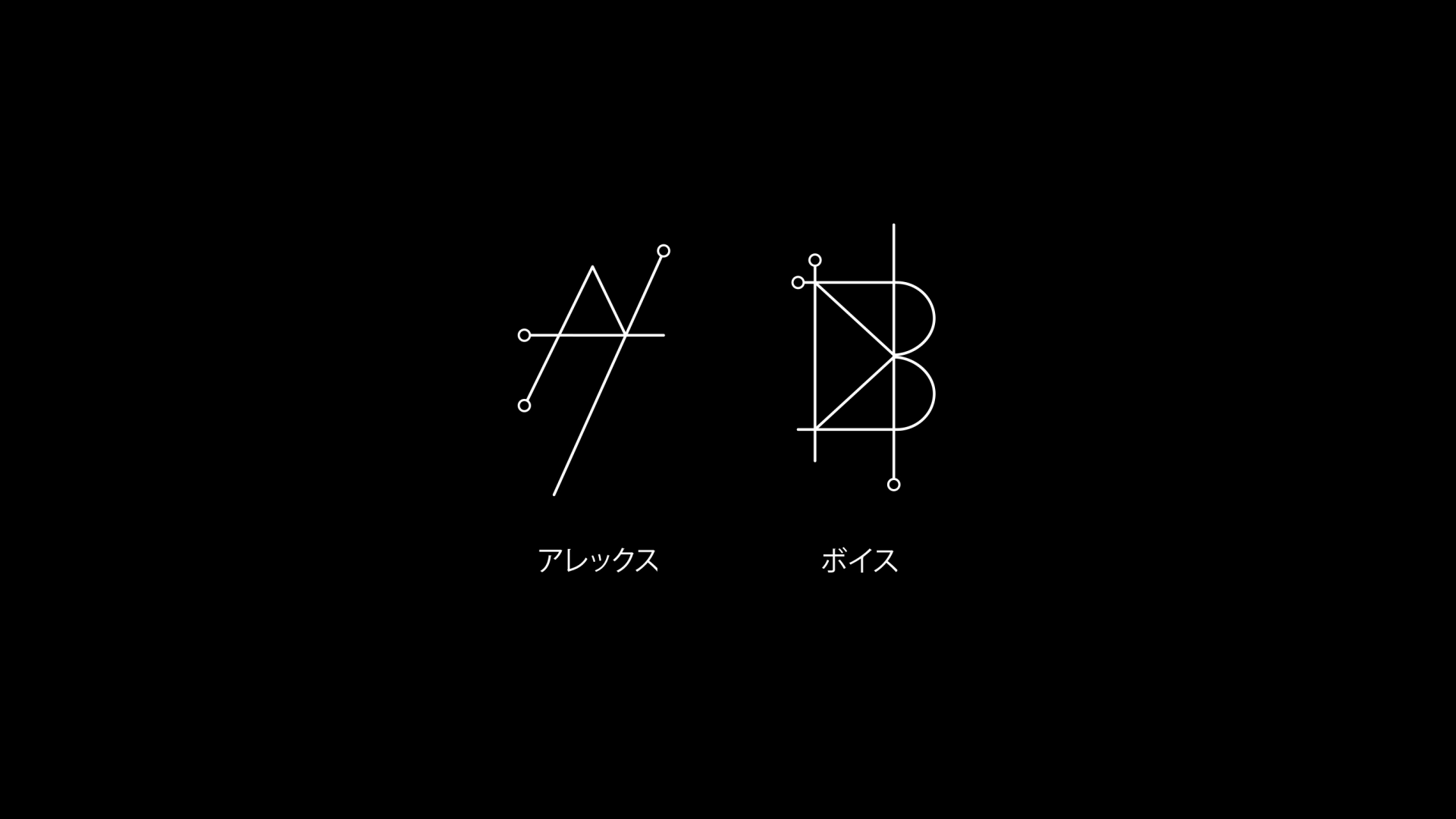 showreel
