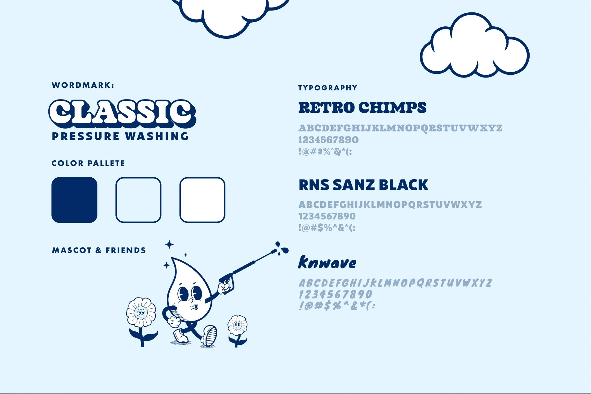 Classic Pressure - Branding Elements.jpg