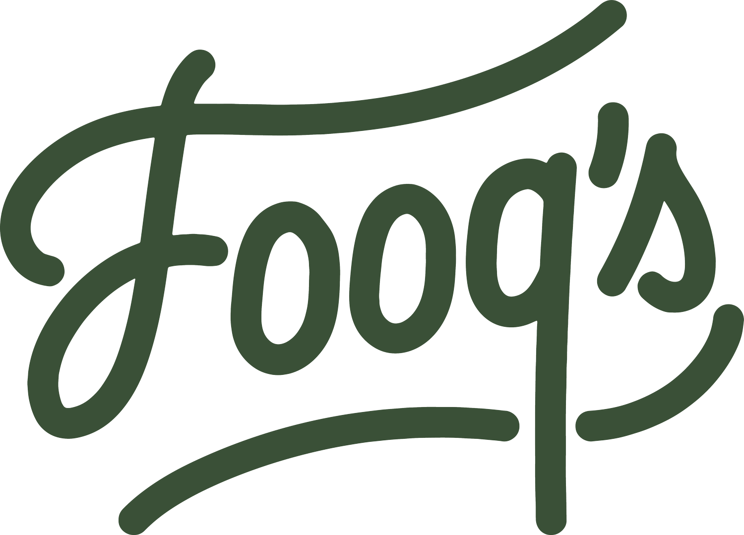 Your Site Title