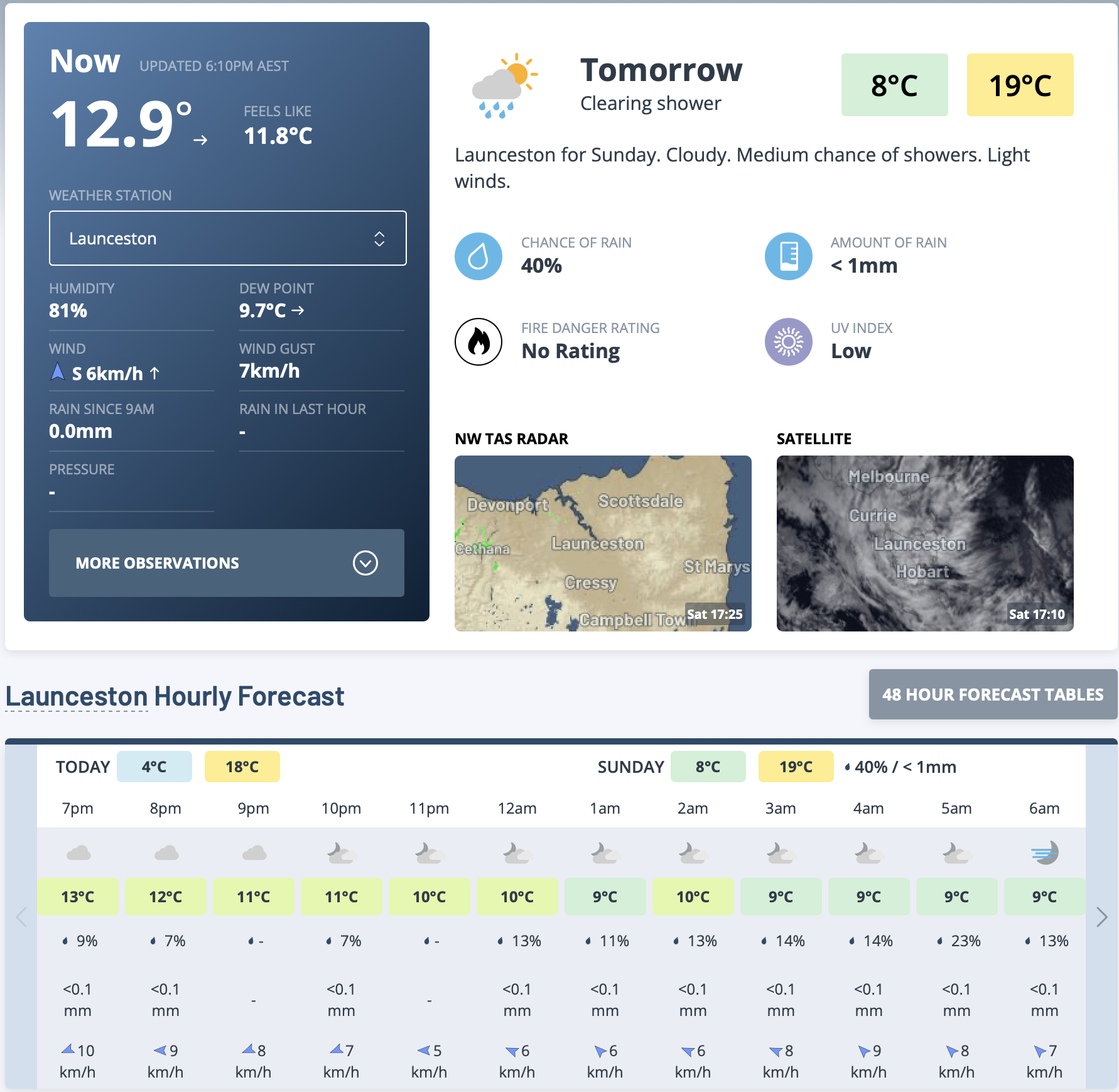 Weather forecast webpage showing current temperature of 12.9°C with a feels-like temperature of 11.8°C, weather conditions, and Launceston weather forecast details for Sunday and upcoming hours.